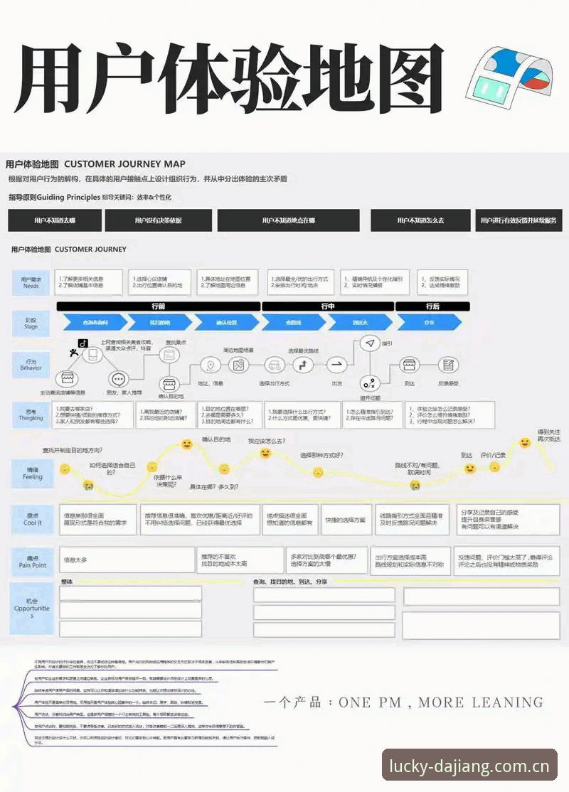 资深技术用户揭秘：每天总翻这一页APP与大奖APP对比评测下载不了怎么办的实战经验