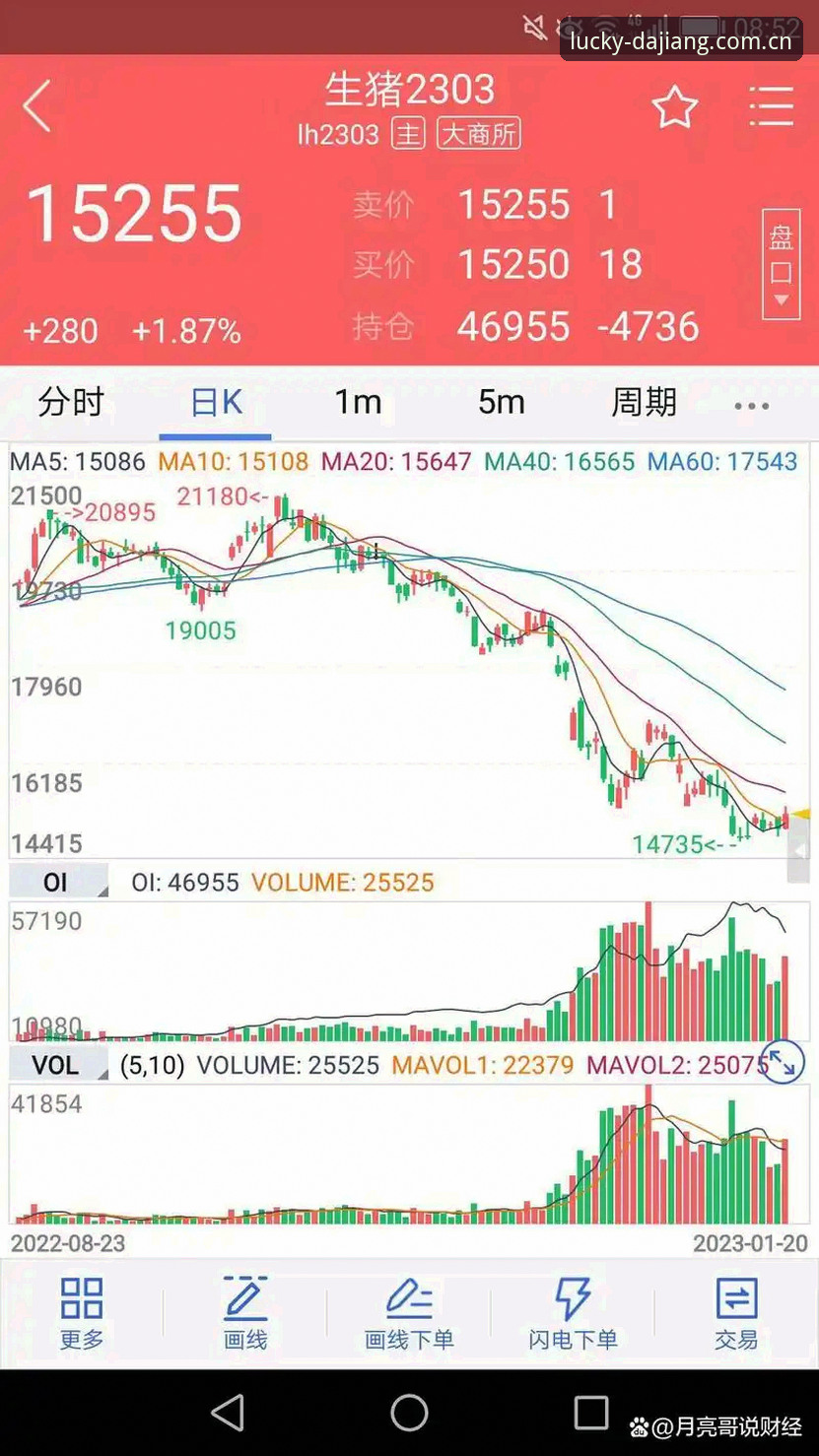 热门每天总翻这一页数据站安卓版安装使用教程｜避免大奖APP常见误区