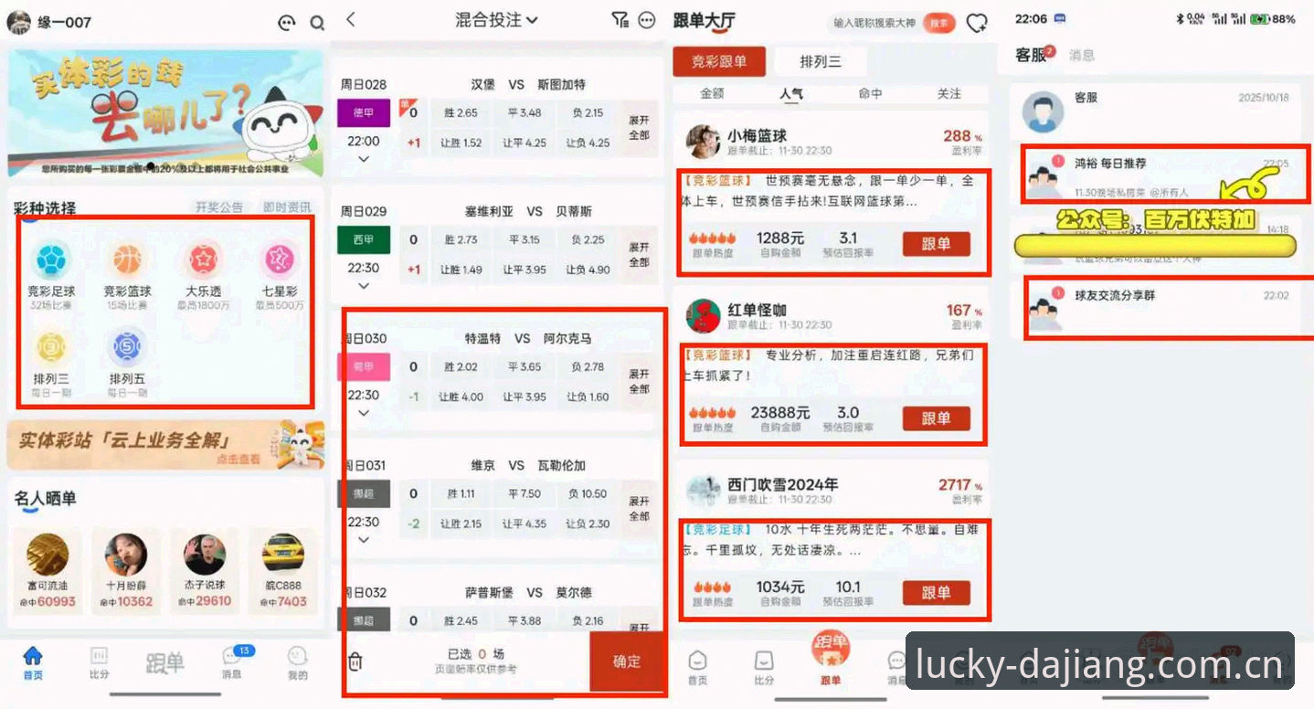 每天总翻这一页APP与大奖APP对比评测：避开选择陷阱，找到你的实战利器